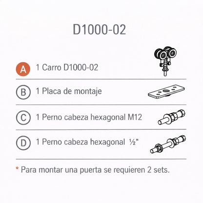 COMPONENTES D-1000-02 DUCASSE INDUSTRIAL SISTEMA CORREDIZO PARA PORTONES EXCELSIOR PERU GARRUCHAS