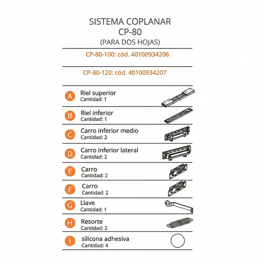 COMPONENTES SISTEMA COPLANAR CP-80 -DUCASSE INDUSTRIAL-EXCELSIOR PERU-SISTEMA CORREDIZO PARA CLOSET